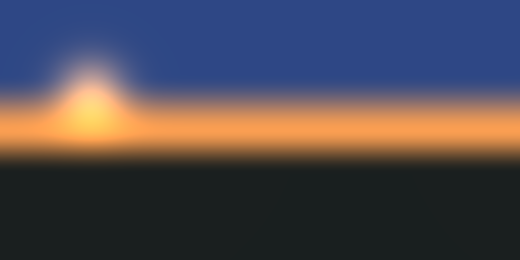 Sunset Environment